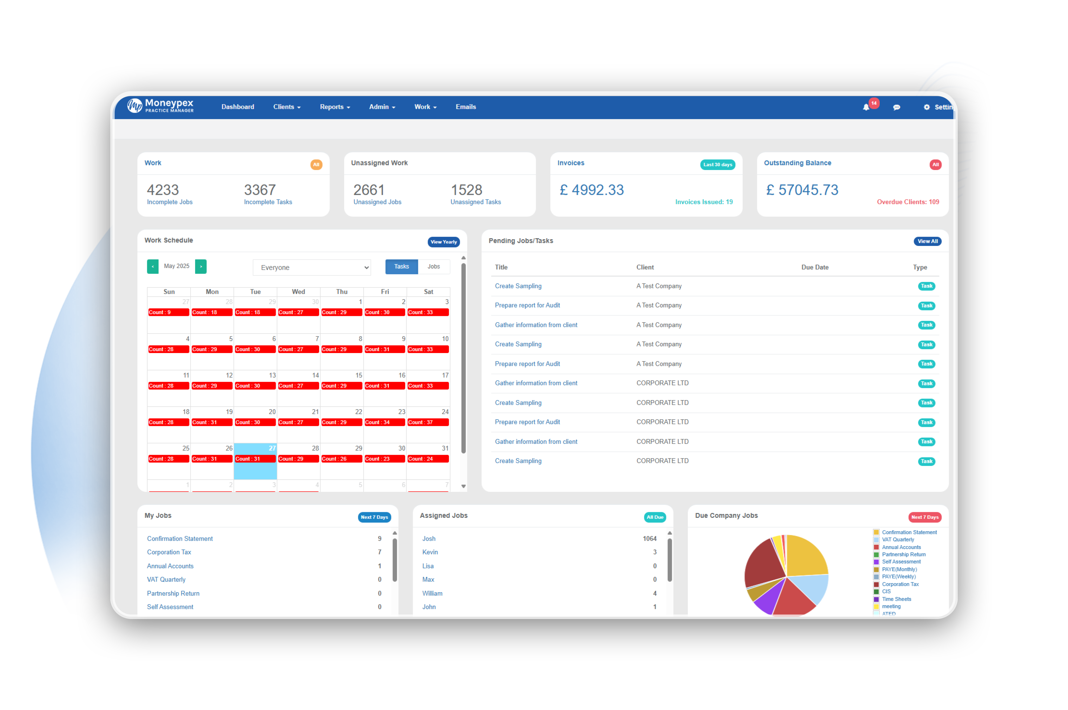 Practice Management Software Dashboard